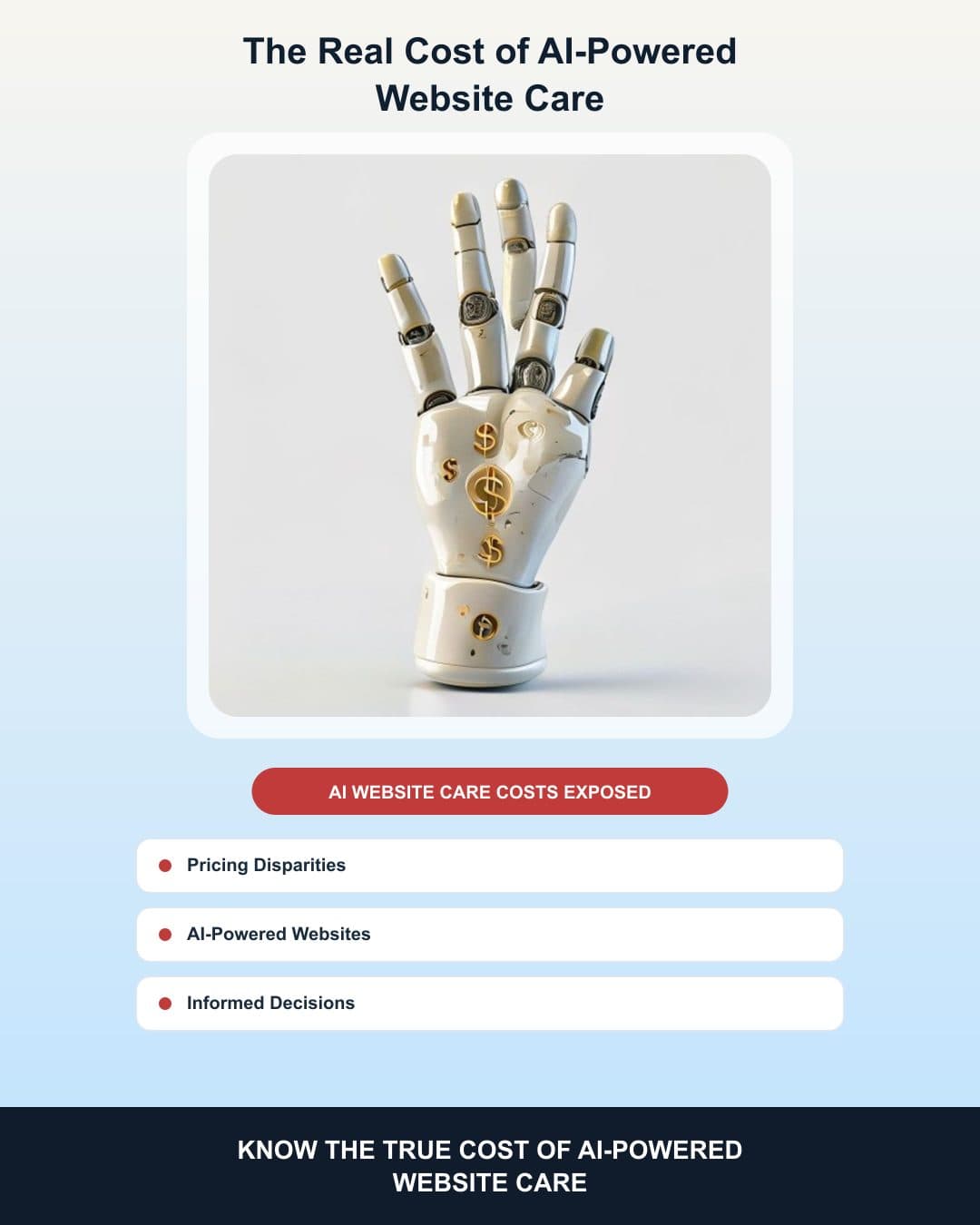 The Real Cost of AI-Powered Website Care