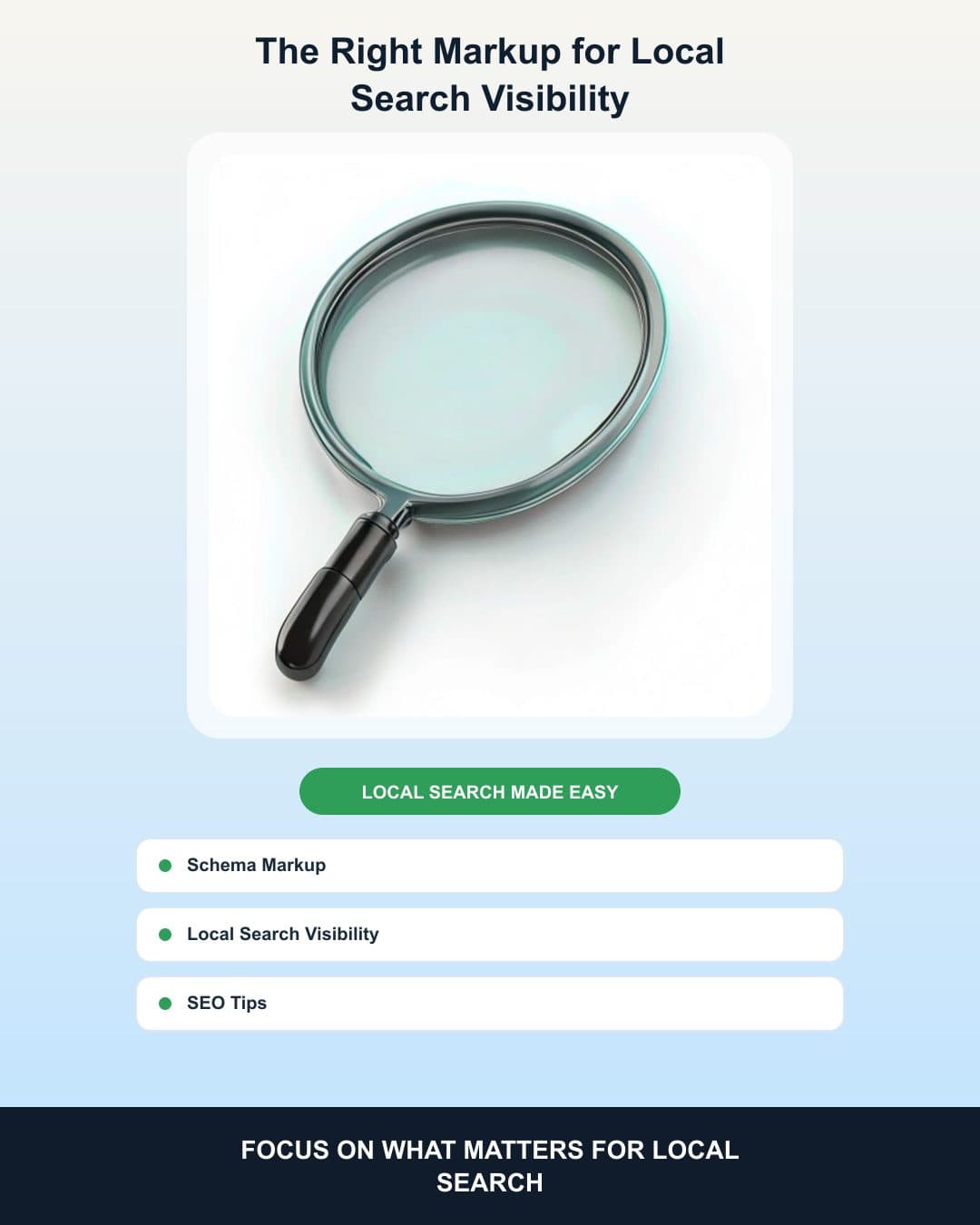 The Right Markup for Local Search Visibility