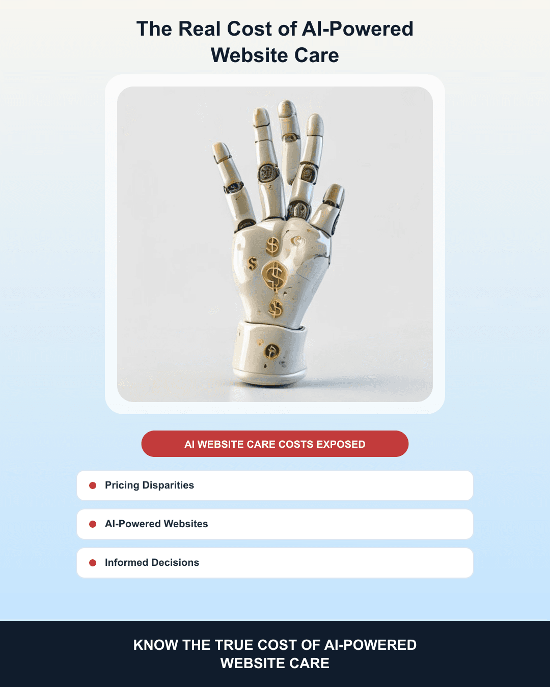 The Real Cost of AI-Powered Website Care